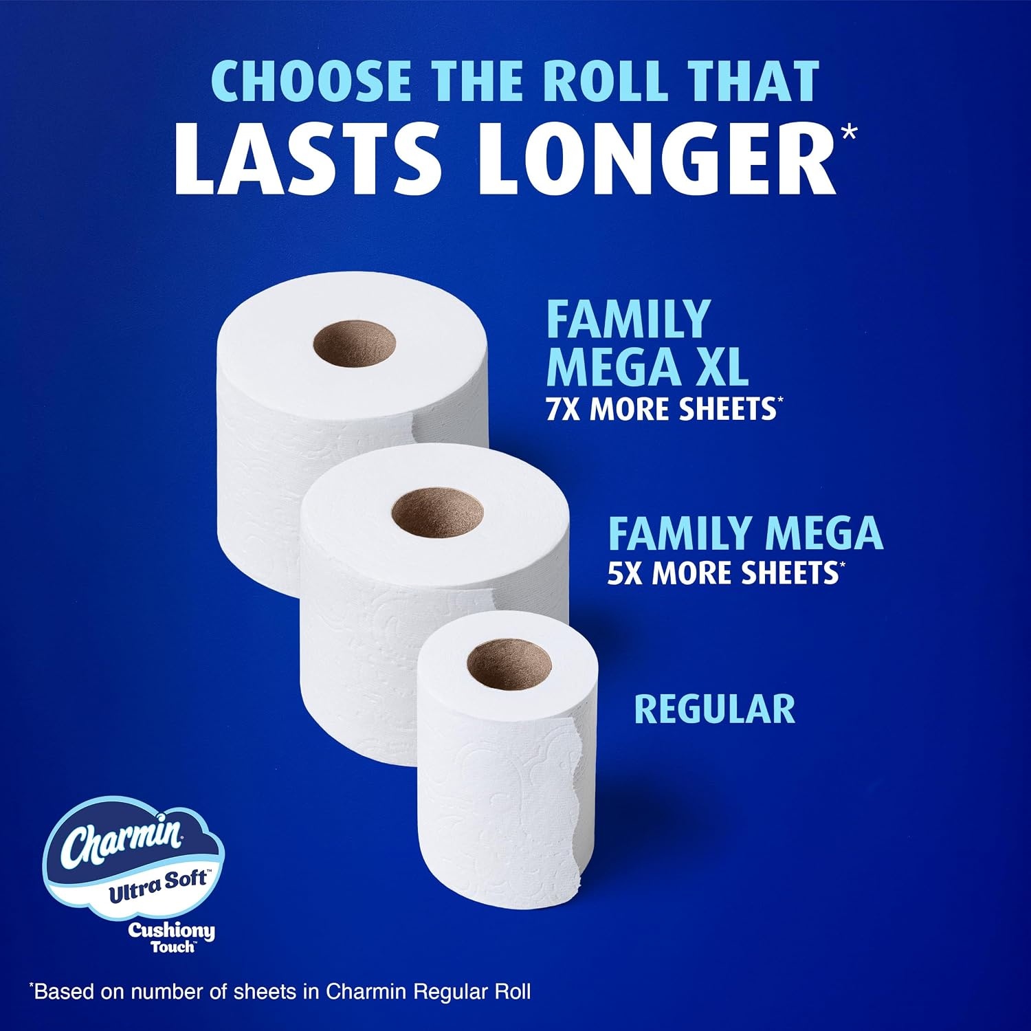 image:imageCharmin Ultra Soft Cushiony Touch Toilet Paper 30 Family Mega 153 Regular Rolls 2Ply WhiteFamily Mega