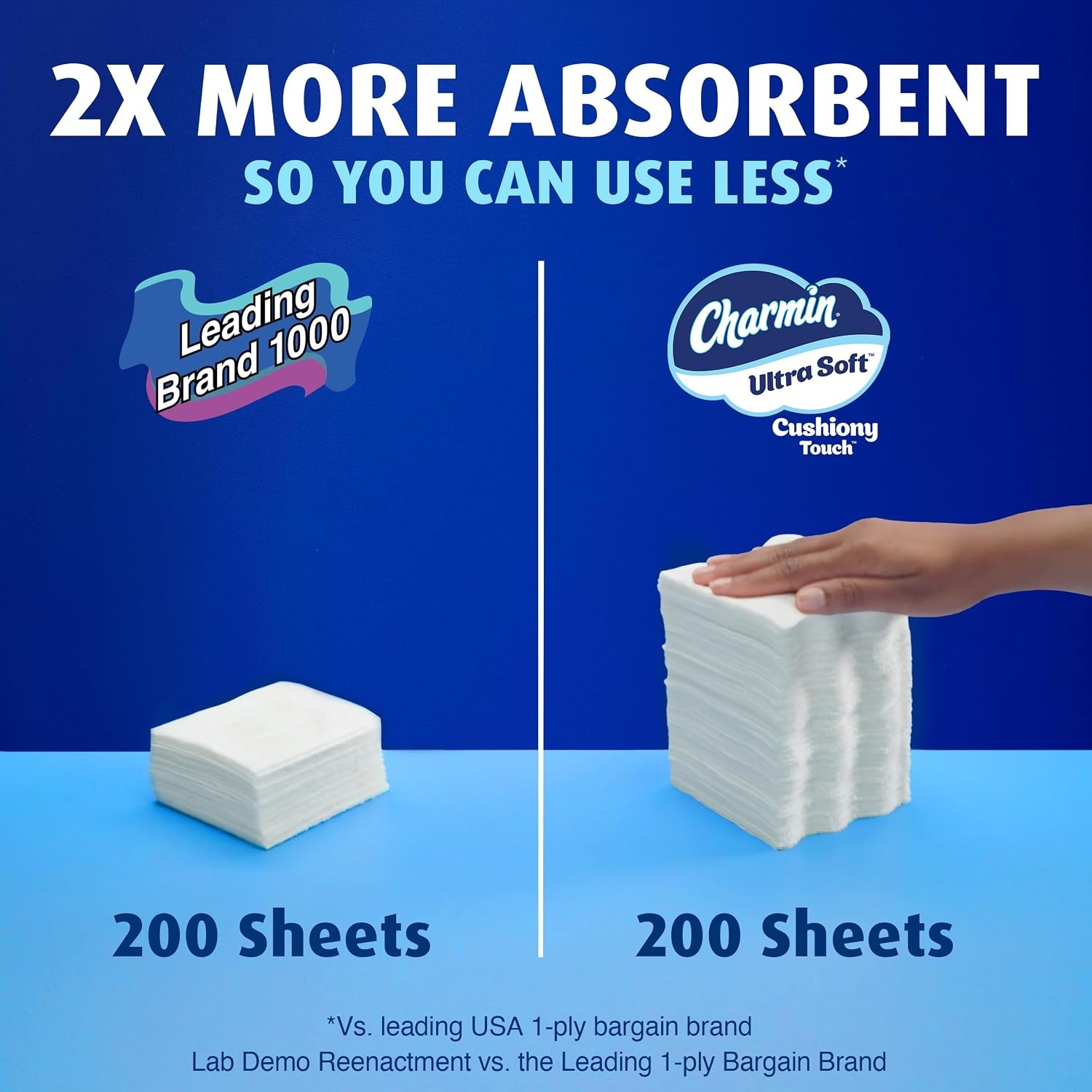 image:imageCharmin Ultra Soft Cushiony Touch Toilet Paper 30 Family Mega 153 Regular Rolls 2Ply WhiteFamily Mega