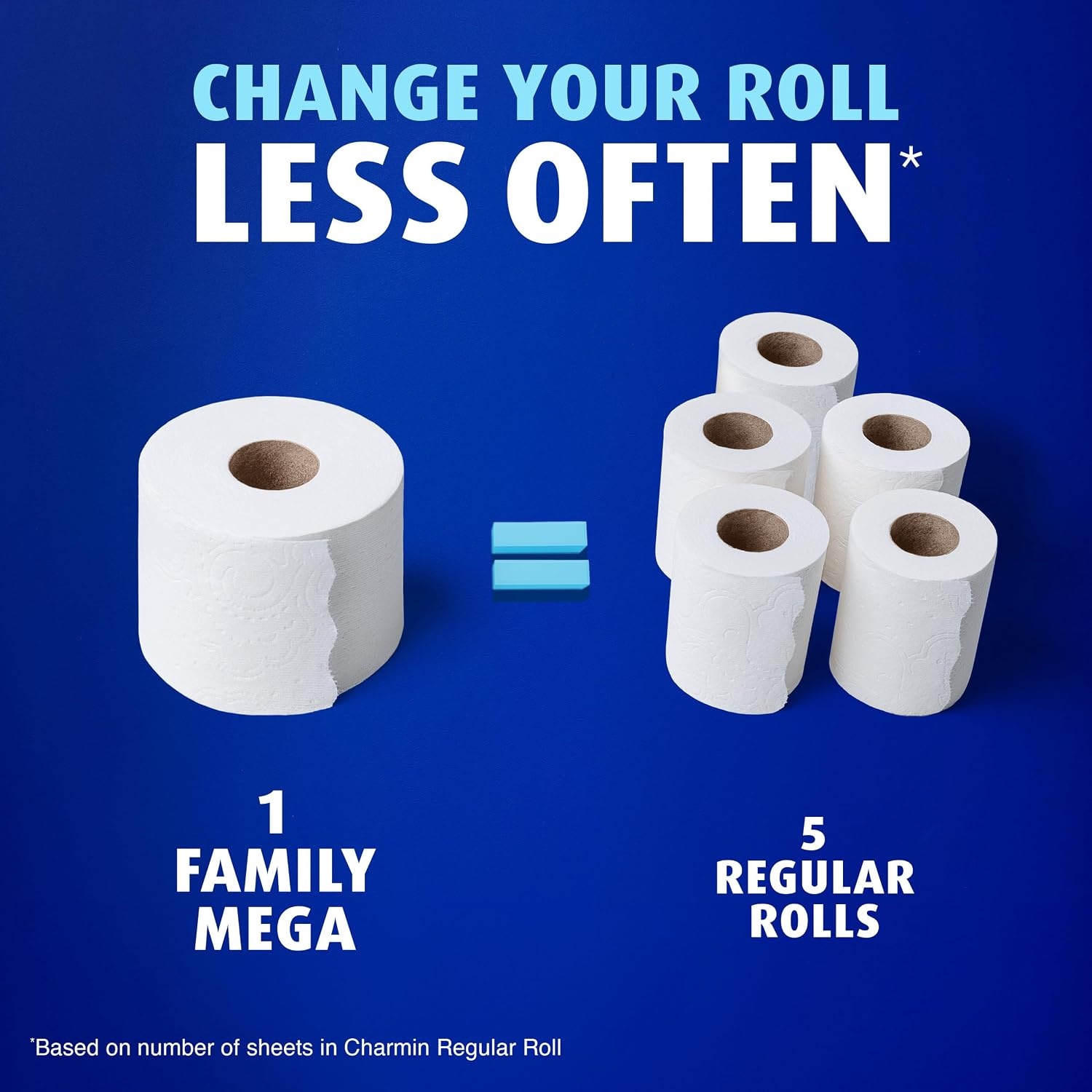 image:imageCharmin Ultra Soft Cushiony Touch Toilet Paper 30 Family Mega 153 Regular Rolls 2Ply WhiteFamily Mega